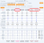 Room Availability Chart example showing weekend dates and holiday date